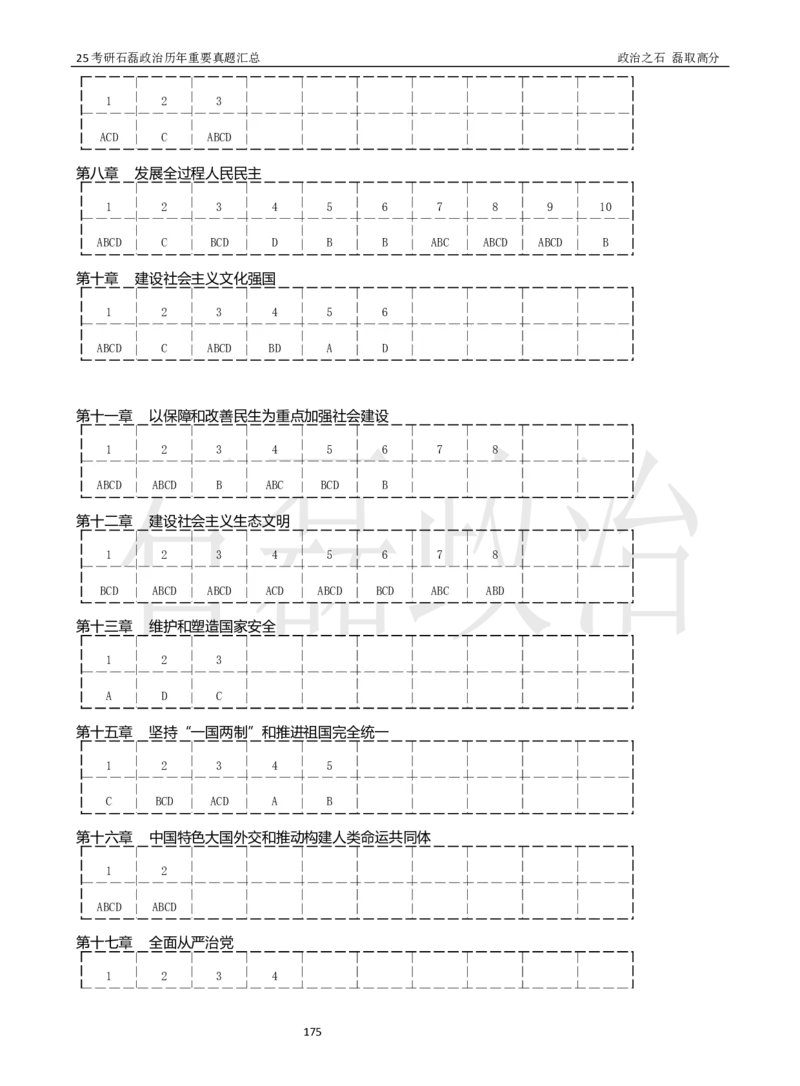 25考研石磊政治历年重要真题汇总（91-24年选择题）_2026考公资料_（49）政治理论合集_政治理论合集_2025考研政治_16.石磊_06.冲刺课程_电子资料下载