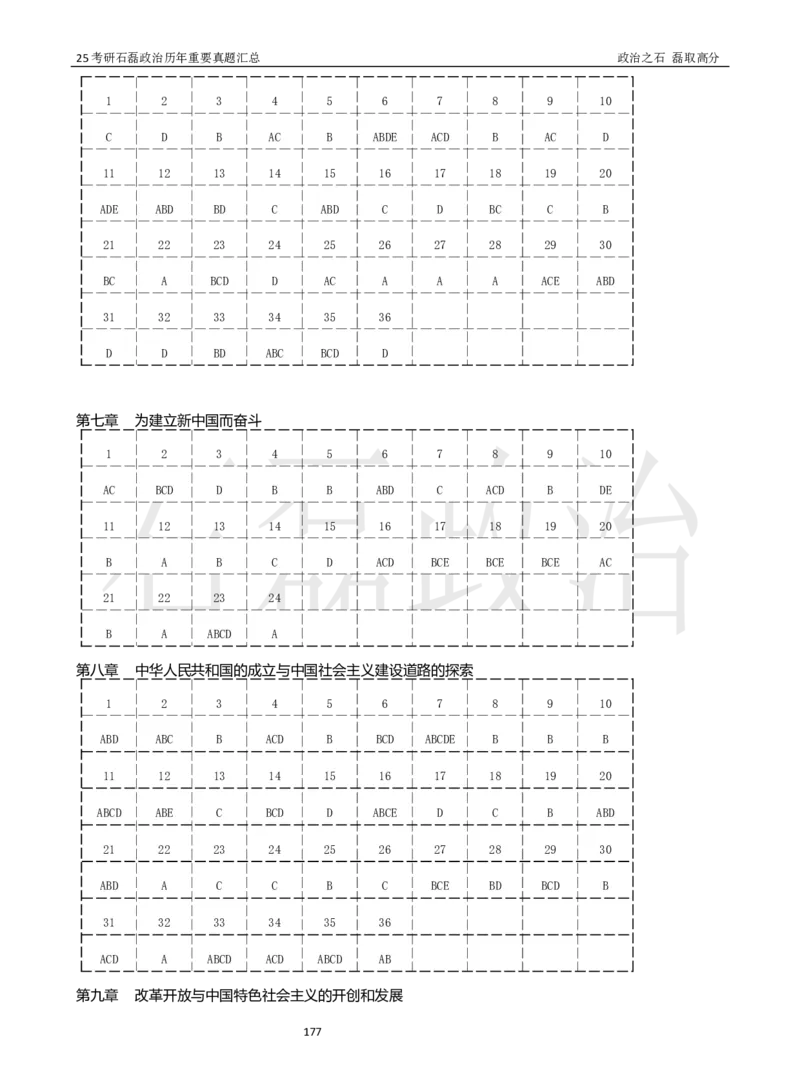 25考研石磊政治历年重要真题汇总（91-24年选择题）_2026考公资料_（49）政治理论合集_政治理论合集_2025考研政治_16.石磊_06.冲刺课程_电子资料下载