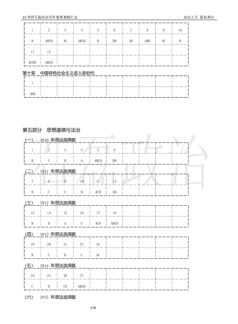 25考研石磊政治历年重要真题汇总（91-24年选择题）_2026考公资料_（49）政治理论合集_政治理论合集_2025考研政治_16.石磊_06.冲刺课程_电子资料下载