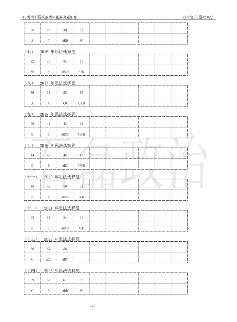 25考研石磊政治历年重要真题汇总（91-24年选择题）_2026考公资料_（49）政治理论合集_政治理论合集_2025考研政治_16.石磊_06.冲刺课程_电子资料下载