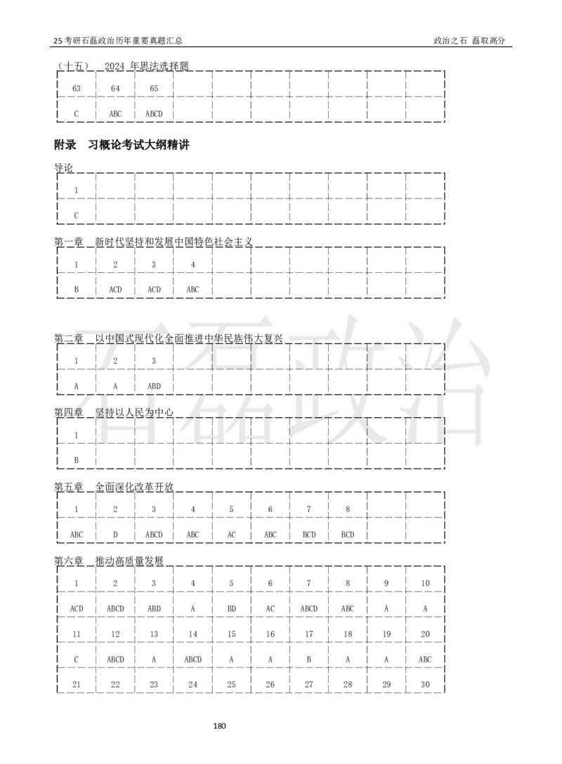 25考研石磊政治历年重要真题汇总（91-24年选择题）_2026考公资料_（49）政治理论合集_政治理论合集_2025考研政治_16.石磊_06.冲刺课程_电子资料下载