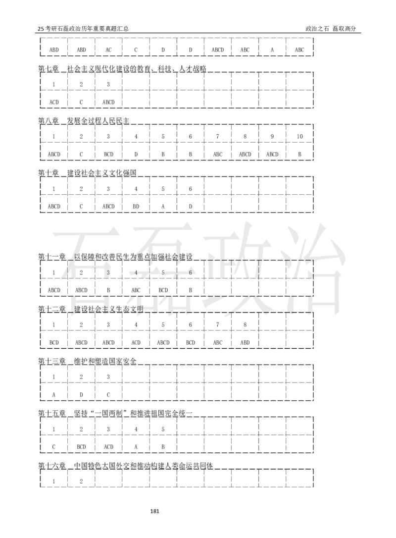25考研石磊政治历年重要真题汇总（91-24年选择题）_2026考公资料_（49）政治理论合集_政治理论合集_2025考研政治_16.石磊_06.冲刺课程_电子资料下载