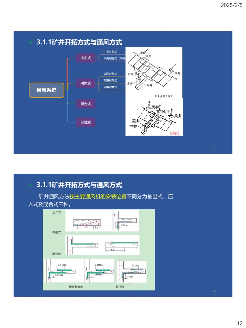 03、一建矿业第3章矿井系统与工程设计_2026年一级建造师_2026年一建矿业_2025年一建矿业SVIP_02-基础精讲✿高端面授✿深度强化_15-矿业《自营全系班》大海SMR_讲义