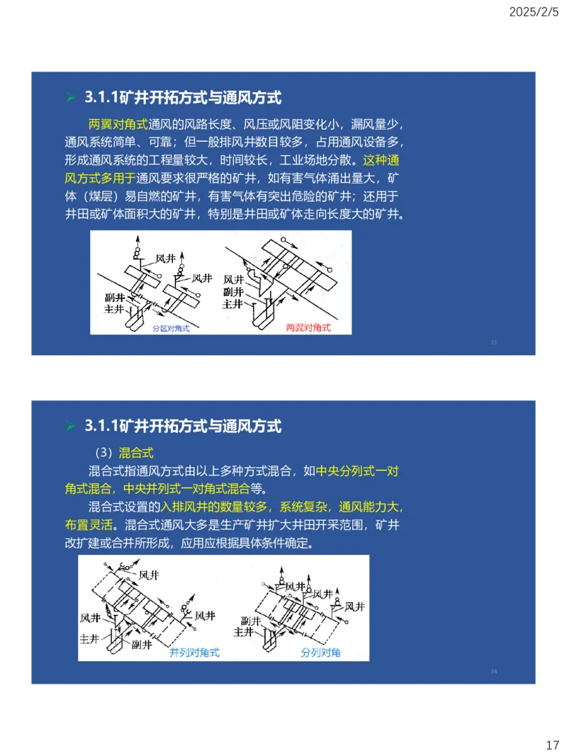 03、一建矿业第3章矿井系统与工程设计_2026年一级建造师_2026年一建矿业_2025年一建矿业SVIP_02-基础精讲✿高端面授✿深度强化_15-矿业《自营全系班》大海SMR_讲义