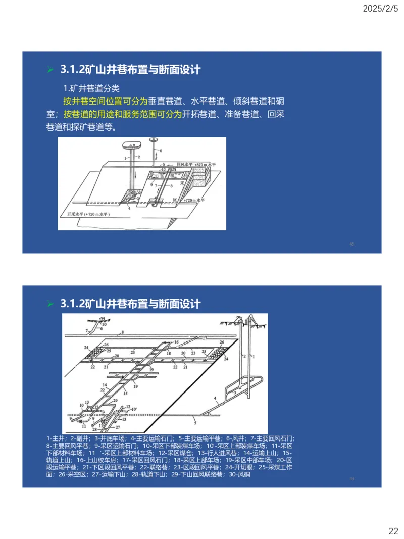 03、一建矿业第3章矿井系统与工程设计_2026年一级建造师_2026年一建矿业_2025年一建矿业SVIP_02-基础精讲✿高端面授✿深度强化_15-矿业《自营全系班》大海SMR_讲义