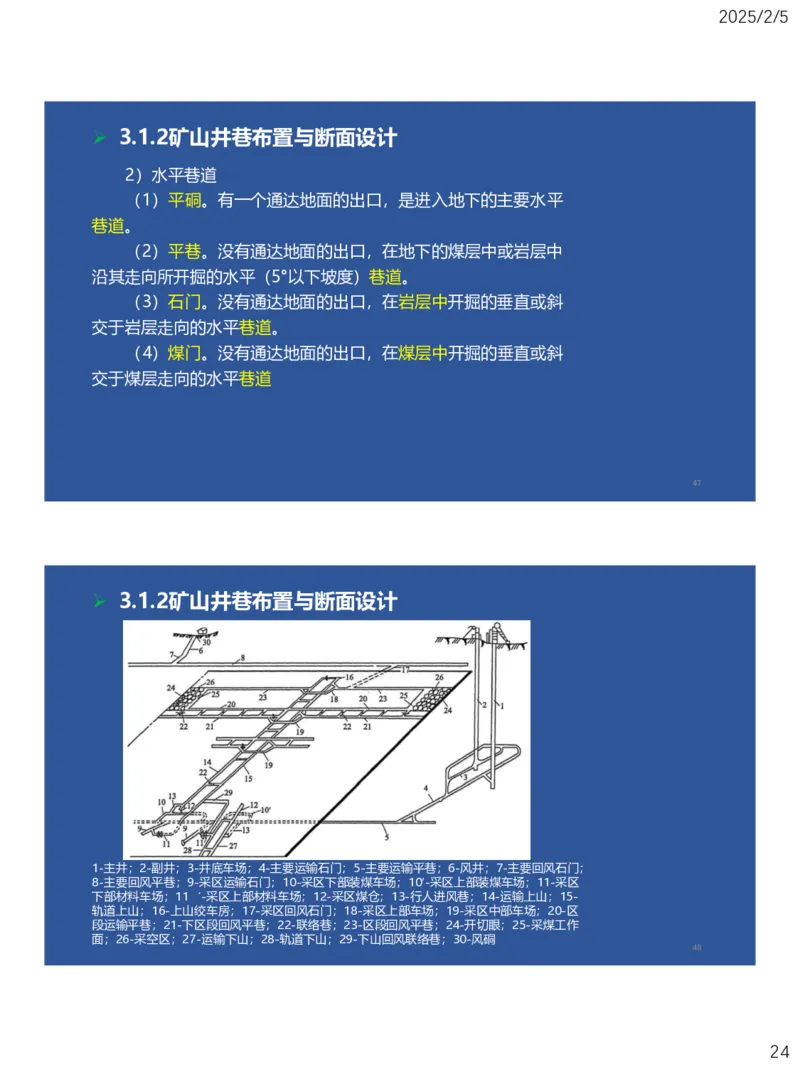 03、一建矿业第3章矿井系统与工程设计_2026年一级建造师_2026年一建矿业_2025年一建矿业SVIP_02-基础精讲✿高端面授✿深度强化_15-矿业《自营全系班》大海SMR_讲义