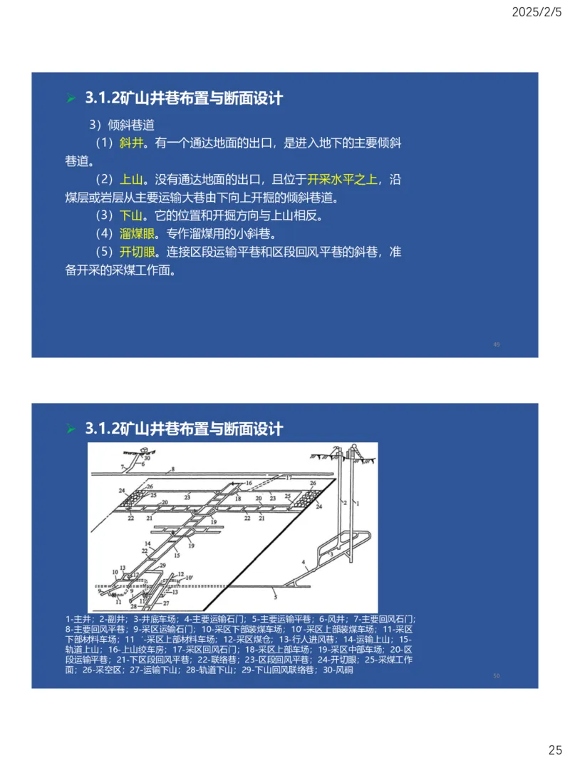 03、一建矿业第3章矿井系统与工程设计_2026年一级建造师_2026年一建矿业_2025年一建矿业SVIP_02-基础精讲✿高端面授✿深度强化_15-矿业《自营全系班》大海SMR_讲义