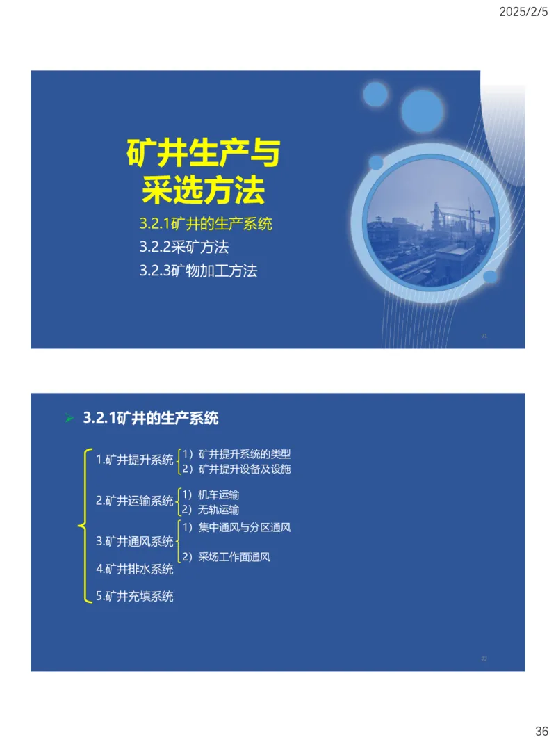 03、一建矿业第3章矿井系统与工程设计_2026年一级建造师_2026年一建矿业_2025年一建矿业SVIP_02-基础精讲✿高端面授✿深度强化_15-矿业《自营全系班》大海SMR_讲义