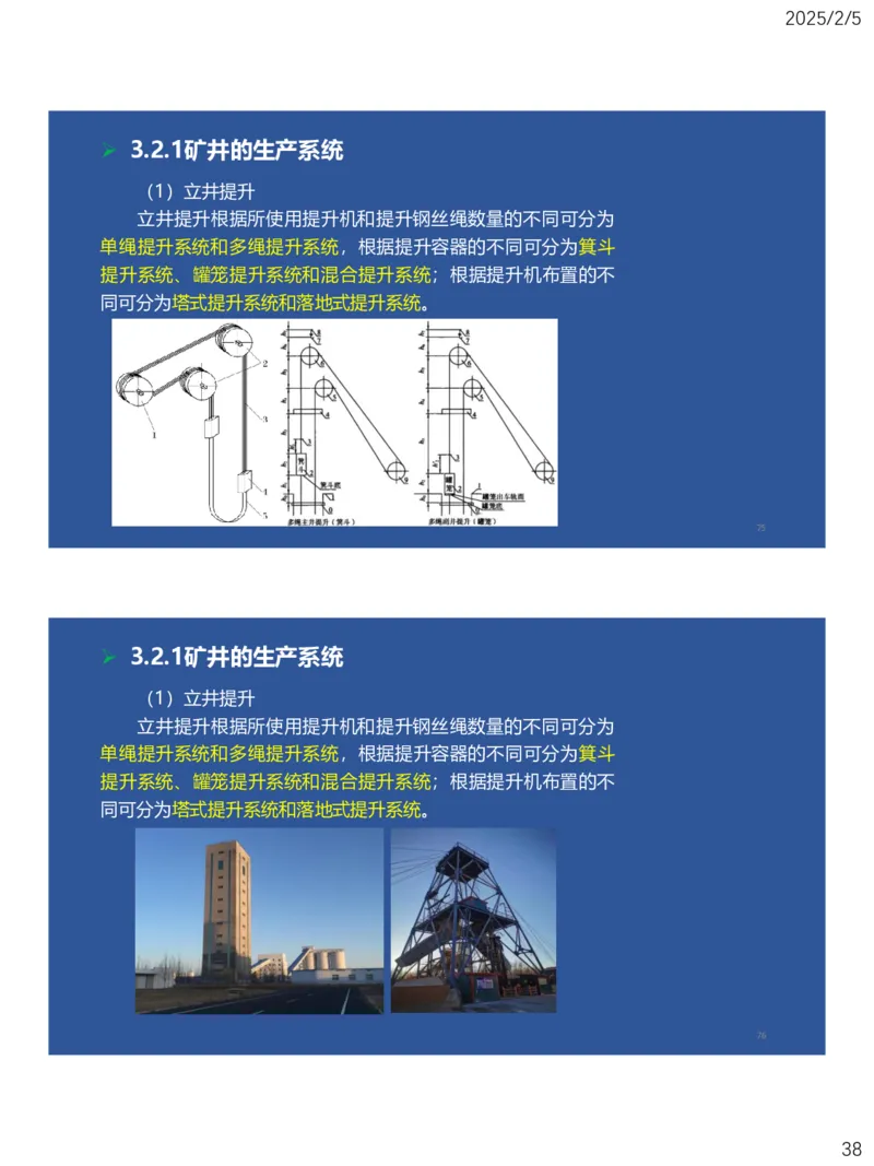 03、一建矿业第3章矿井系统与工程设计_2026年一级建造师_2026年一建矿业_2025年一建矿业SVIP_02-基础精讲✿高端面授✿深度强化_15-矿业《自营全系班》大海SMR_讲义