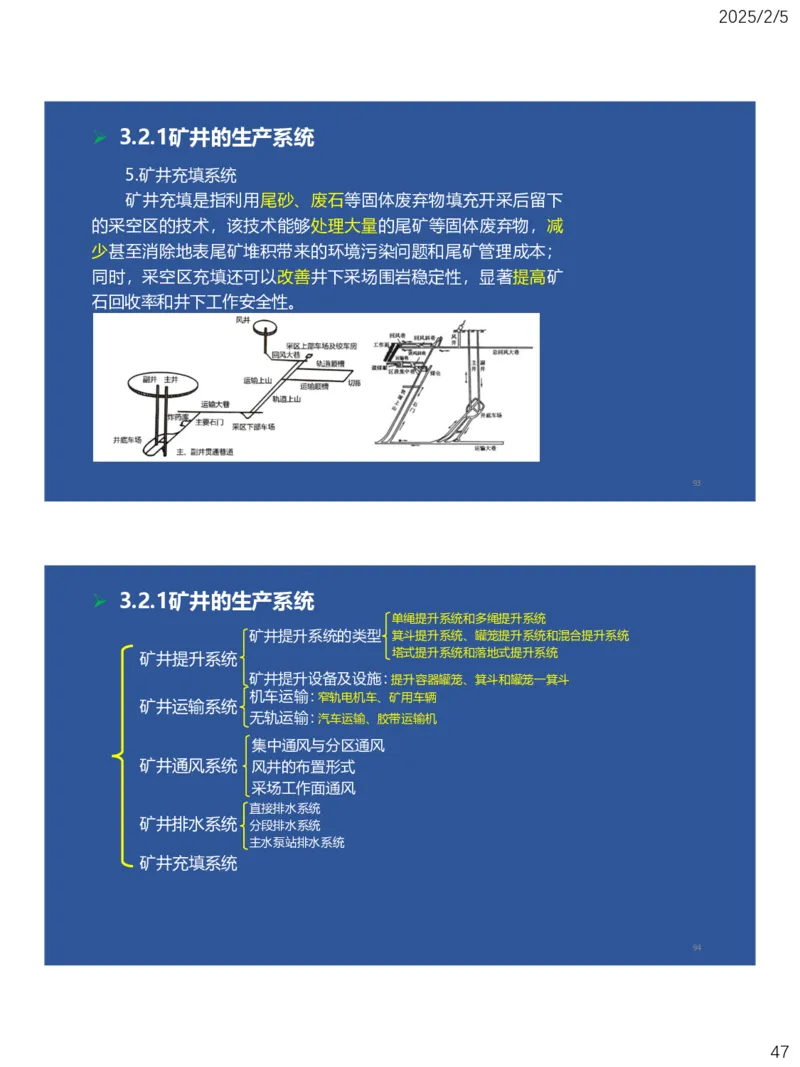 03、一建矿业第3章矿井系统与工程设计_2026年一级建造师_2026年一建矿业_2025年一建矿业SVIP_02-基础精讲✿高端面授✿深度强化_15-矿业《自营全系班》大海SMR_讲义