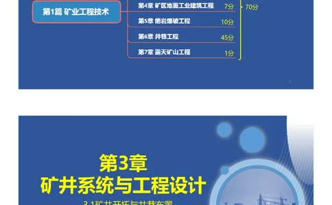 03、一建矿业第3章矿井系统与工程设计_2026年一级建造师_2026年一建矿业_2025年一建矿业SVIP_02-基础精讲✿高端面授✿深度强化_15-矿业《自营全系班》大海SMR_讲义