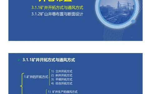 03、一建矿业第3章矿井系统与工程设计_2026年一级建造师_2026年一建矿业_2025年一建矿业SVIP_02-基础精讲✿高端面授✿深度强化_15-矿业《自营全系班》大海SMR_讲义