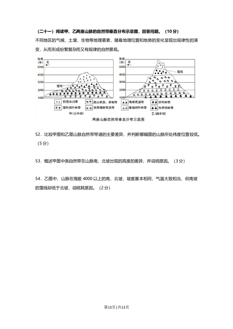 2013年高考地理试题（上海）（空白卷）_1.高考2025全国各省真题+答案_01.2008-2024全国高考真题（按省份分类）_31.上海_2008-2021,2024&middot;（上海）地理高考真题