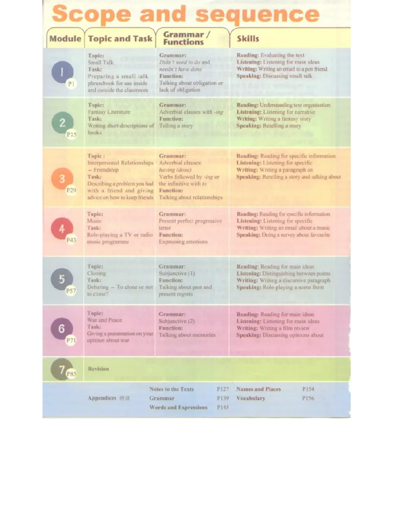 外研版高中英语选修6电子课本_4-教培资料-26年最新资料-同步更新_初中高中教资_03科三专项（进去保存报考的学科即可）_02科三专项（笔记真题思维导图教学设计版本二）