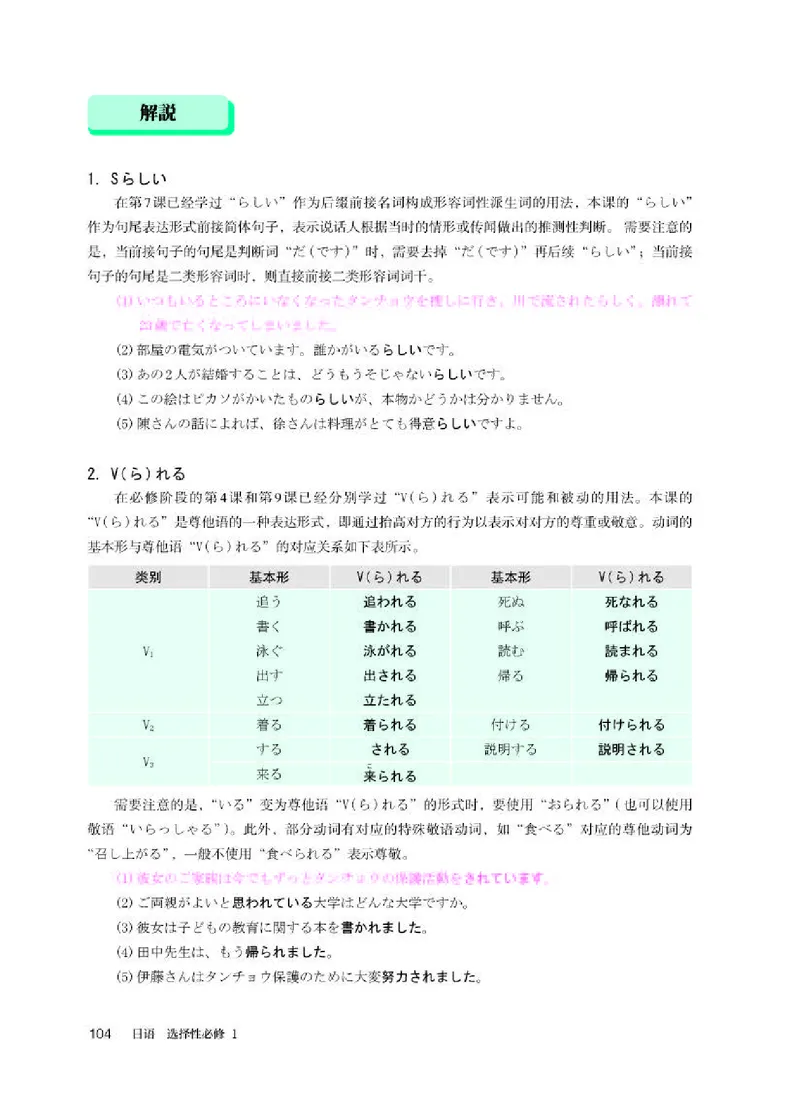 人教版日语选修第一册高清教材_4-教培资料-26年最新资料-同步更新_初中高中教资_03科三专项（进去保存报考的学科即可）_02科三专项（笔记真题思维导图教学设计版本二）