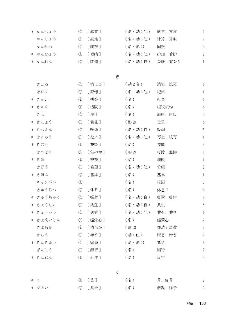 人教版日语选修第一册高清教材_4-教培资料-26年最新资料-同步更新_初中高中教资_03科三专项（进去保存报考的学科即可）_02科三专项（笔记真题思维导图教学设计版本二）