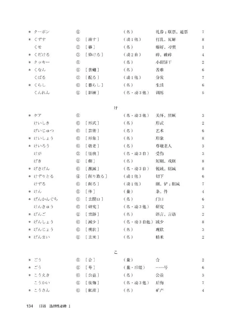 人教版日语选修第一册高清教材_4-教培资料-26年最新资料-同步更新_初中高中教资_03科三专项（进去保存报考的学科即可）_02科三专项（笔记真题思维导图教学设计版本二）