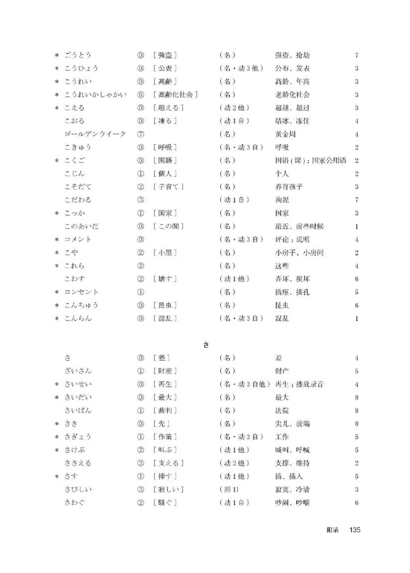 人教版日语选修第一册高清教材_4-教培资料-26年最新资料-同步更新_初中高中教资_03科三专项（进去保存报考的学科即可）_02科三专项（笔记真题思维导图教学设计版本二）