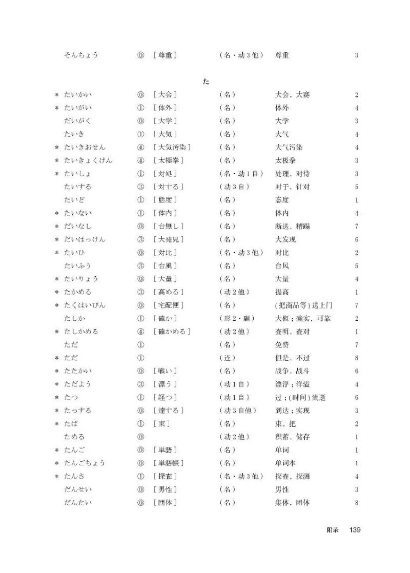 人教版日语选修第一册高清教材_4-教培资料-26年最新资料-同步更新_初中高中教资_03科三专项（进去保存报考的学科即可）_02科三专项（笔记真题思维导图教学设计版本二）