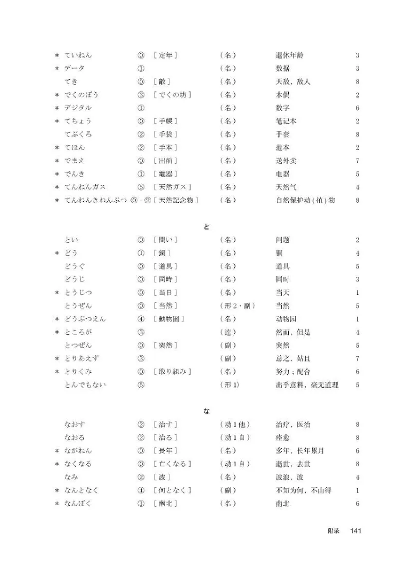 人教版日语选修第一册高清教材_4-教培资料-26年最新资料-同步更新_初中高中教资_03科三专项（进去保存报考的学科即可）_02科三专项（笔记真题思维导图教学设计版本二）