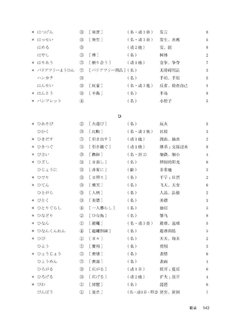人教版日语选修第一册高清教材_4-教培资料-26年最新资料-同步更新_初中高中教资_03科三专项（进去保存报考的学科即可）_02科三专项（笔记真题思维导图教学设计版本二）