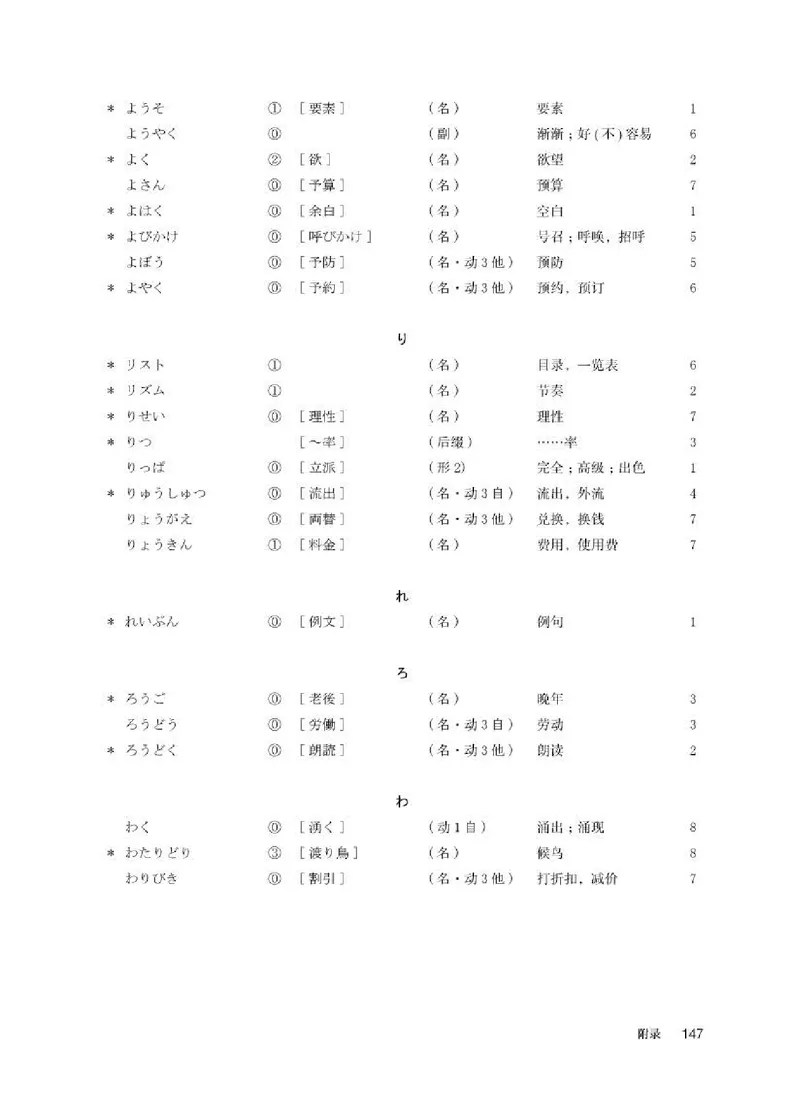 人教版日语选修第一册高清教材_4-教培资料-26年最新资料-同步更新_初中高中教资_03科三专项（进去保存报考的学科即可）_02科三专项（笔记真题思维导图教学设计版本二）