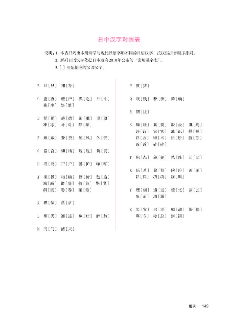 人教版日语选修第一册高清教材_4-教培资料-26年最新资料-同步更新_初中高中教资_03科三专项（进去保存报考的学科即可）_02科三专项（笔记真题思维导图教学设计版本二）
