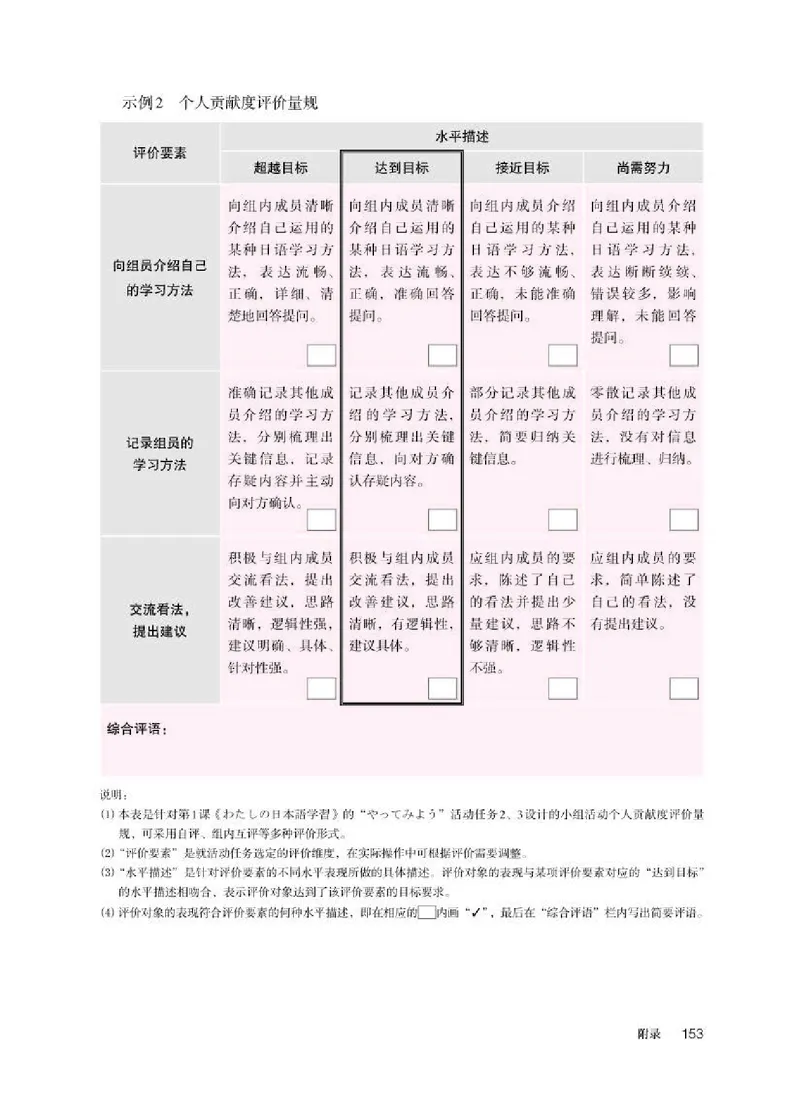 人教版日语选修第一册高清教材_4-教培资料-26年最新资料-同步更新_初中高中教资_03科三专项（进去保存报考的学科即可）_02科三专项（笔记真题思维导图教学设计版本二）