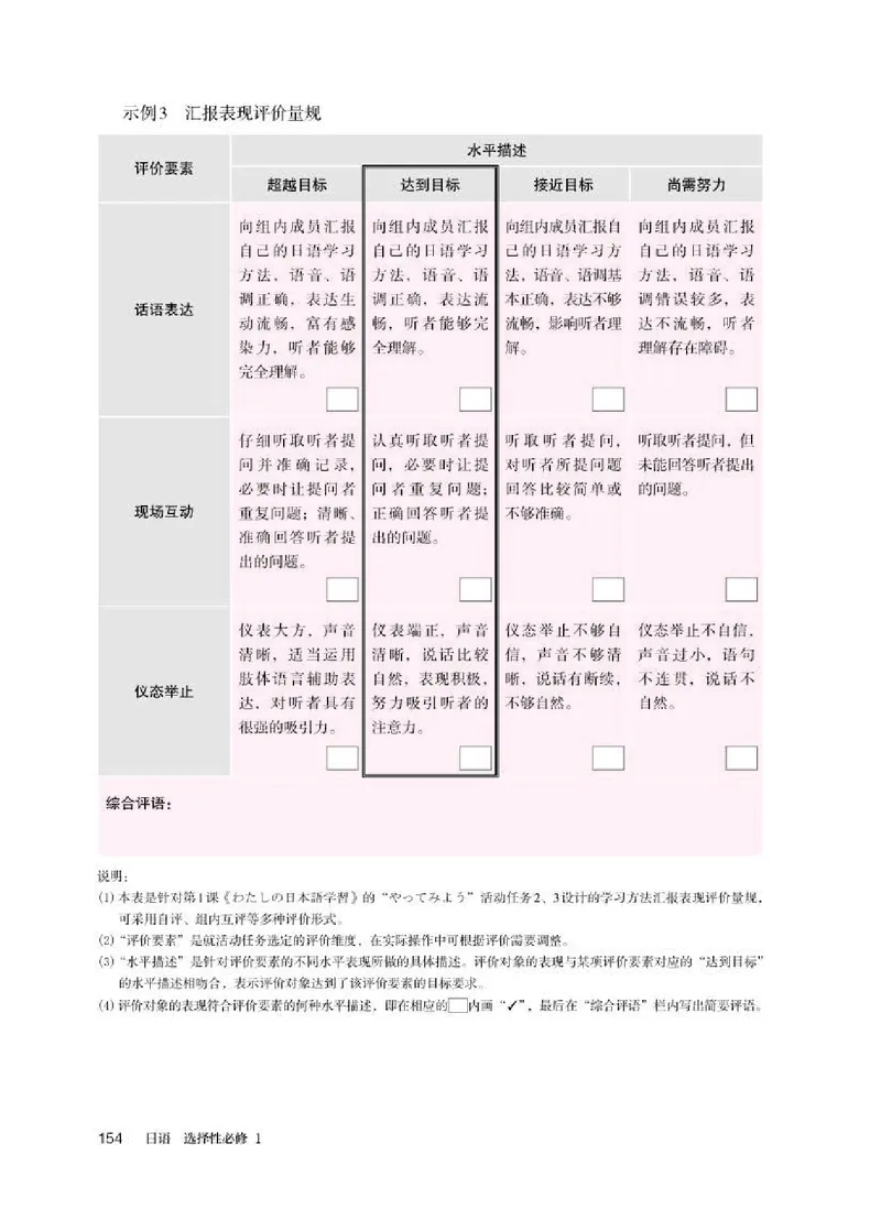 人教版日语选修第一册高清教材_4-教培资料-26年最新资料-同步更新_初中高中教资_03科三专项（进去保存报考的学科即可）_02科三专项（笔记真题思维导图教学设计版本二）