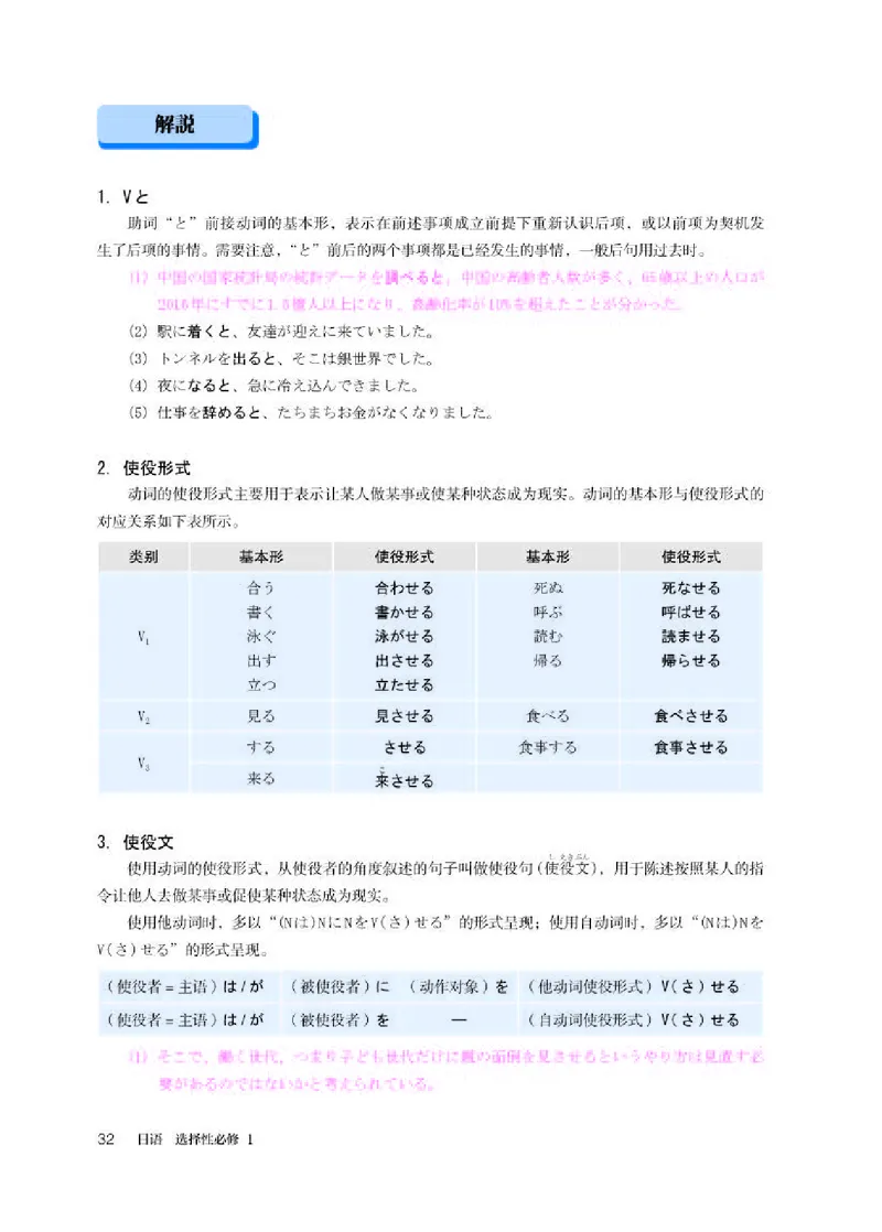 人教版日语选修第一册高清教材_4-教培资料-26年最新资料-同步更新_初中高中教资_03科三专项（进去保存报考的学科即可）_02科三专项（笔记真题思维导图教学设计版本二）