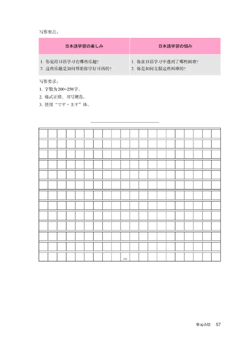 人教版日语选修第一册高清教材_4-教培资料-26年最新资料-同步更新_初中高中教资_03科三专项（进去保存报考的学科即可）_02科三专项（笔记真题思维导图教学设计版本二）