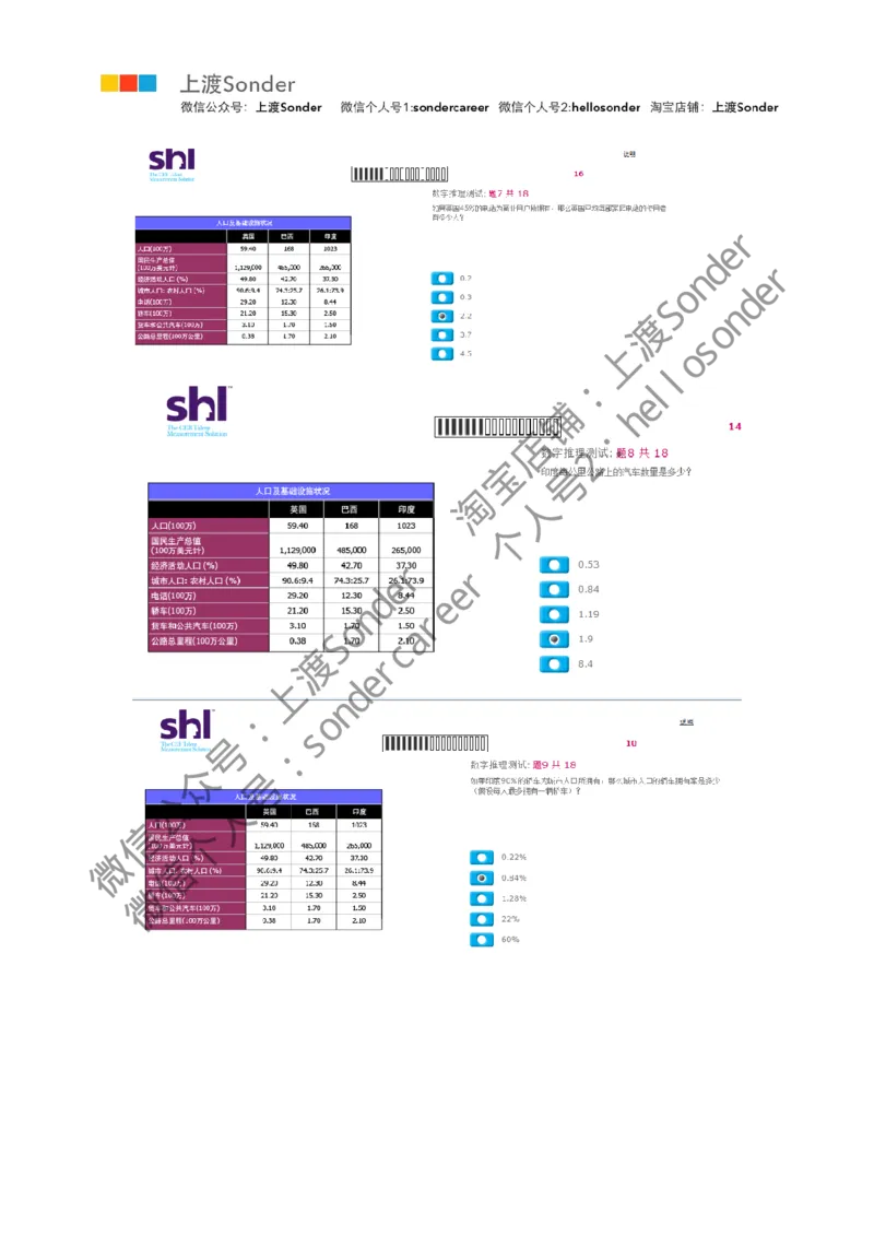 6-20160511-KPMG_11、SH-1汇总_11、SH-1汇总_按年份分类_2016年新题
