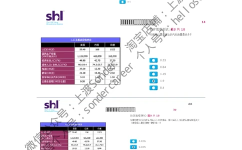 6-20160511-KPMG_11、SH-1汇总_11、SH-1汇总_按年份分类_2016年新题