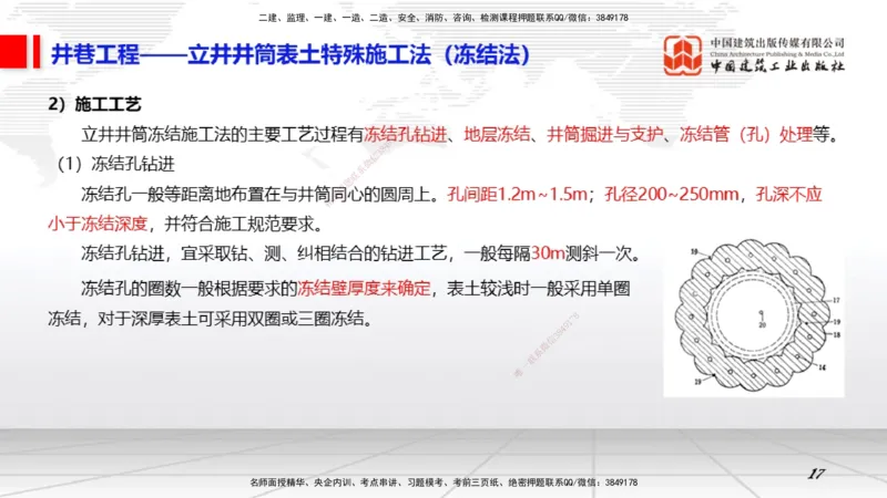 03.30一建《矿业》大咖直播公开课_2026年一级建造师_2026年一建矿业_2025年一建矿业SVIP_02-基础精讲✿高端面授✿深度强化_02-矿业《前期全套课》常青JGS_讲义