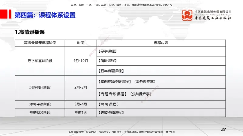 03.30一建《矿业》大咖直播公开课_2026年一级建造师_2026年一建矿业_2025年一建矿业SVIP_02-基础精讲✿高端面授✿深度强化_02-矿业《前期全套课》常青JGS_讲义
