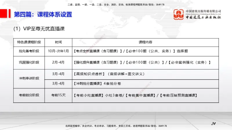 03.30一建《矿业》大咖直播公开课_2026年一级建造师_2026年一建矿业_2025年一建矿业SVIP_02-基础精讲✿高端面授✿深度强化_02-矿业《前期全套课》常青JGS_讲义