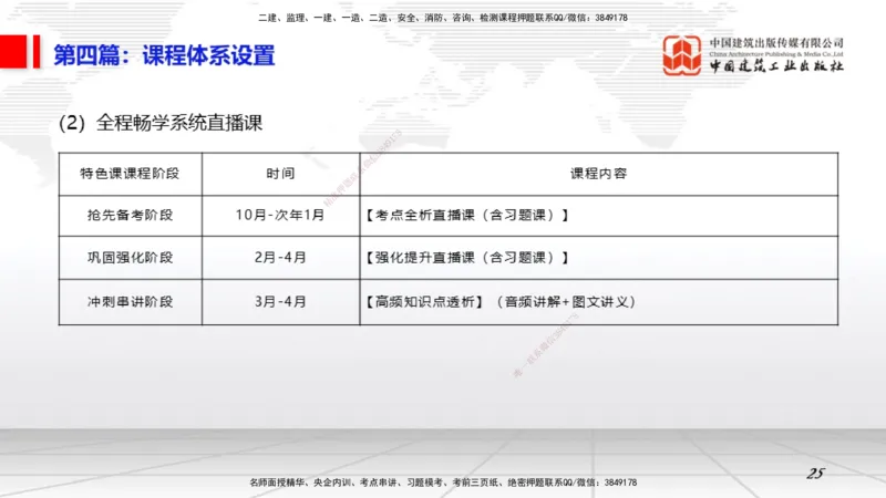 03.30一建《矿业》大咖直播公开课_2026年一级建造师_2026年一建矿业_2025年一建矿业SVIP_02-基础精讲✿高端面授✿深度强化_02-矿业《前期全套课》常青JGS_讲义