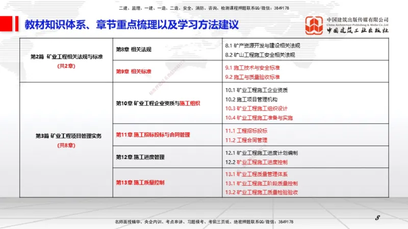 03.30一建《矿业》大咖直播公开课_2026年一级建造师_2026年一建矿业_2025年一建矿业SVIP_02-基础精讲✿高端面授✿深度强化_02-矿业《前期全套课》常青JGS_讲义