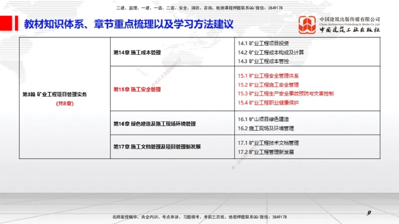 03.30一建《矿业》大咖直播公开课_2026年一级建造师_2026年一建矿业_2025年一建矿业SVIP_02-基础精讲✿高端面授✿深度强化_02-矿业《前期全套课》常青JGS_讲义