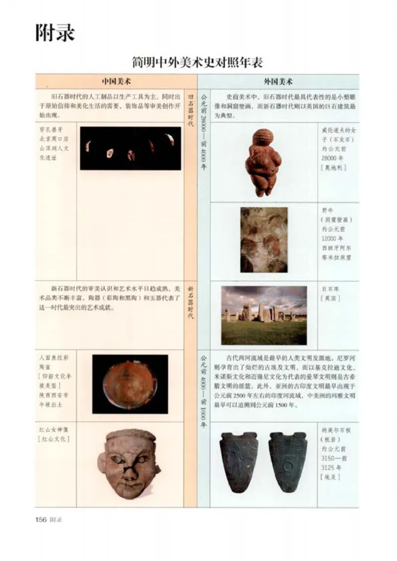 人教版美术必修高清教材_4-教培资料-26年最新资料-同步更新_初中高中教资_03科三专项（进去保存报考的学科即可）_02科三专项（笔记真题思维导图教学设计版本二）