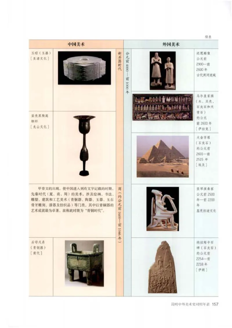 人教版美术必修高清教材_4-教培资料-26年最新资料-同步更新_初中高中教资_03科三专项（进去保存报考的学科即可）_02科三专项（笔记真题思维导图教学设计版本二）