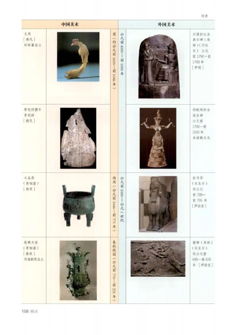 人教版美术必修高清教材_4-教培资料-26年最新资料-同步更新_初中高中教资_03科三专项（进去保存报考的学科即可）_02科三专项（笔记真题思维导图教学设计版本二）