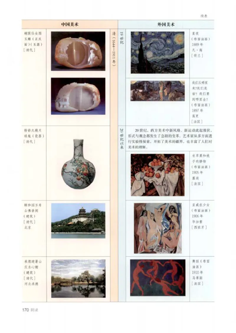 人教版美术必修高清教材_4-教培资料-26年最新资料-同步更新_初中高中教资_03科三专项（进去保存报考的学科即可）_02科三专项（笔记真题思维导图教学设计版本二）