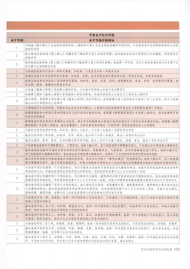 人教版美术必修高清教材_4-教培资料-26年最新资料-同步更新_初中高中教资_03科三专项（进去保存报考的学科即可）_02科三专项（笔记真题思维导图教学设计版本二）