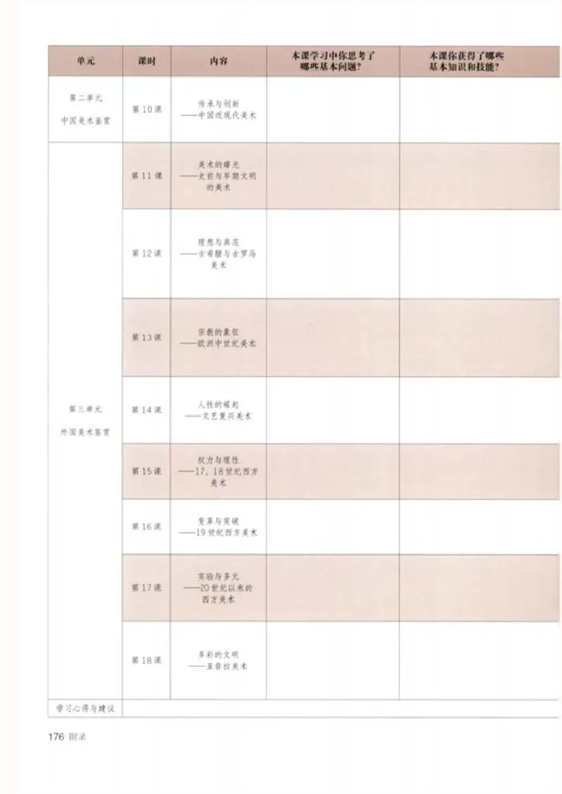 人教版美术必修高清教材_4-教培资料-26年最新资料-同步更新_初中高中教资_03科三专项（进去保存报考的学科即可）_02科三专项（笔记真题思维导图教学设计版本二）