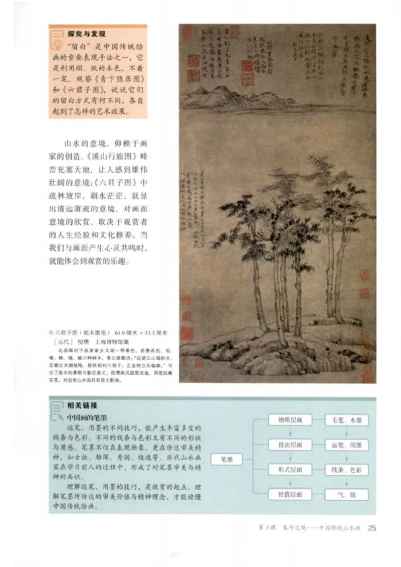 人教版美术必修高清教材_4-教培资料-26年最新资料-同步更新_初中高中教资_03科三专项（进去保存报考的学科即可）_02科三专项（笔记真题思维导图教学设计版本二）