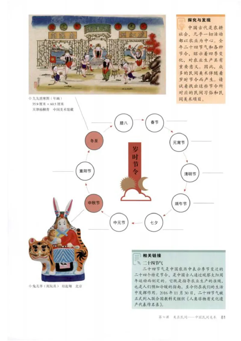 人教版美术必修高清教材_4-教培资料-26年最新资料-同步更新_初中高中教资_03科三专项（进去保存报考的学科即可）_02科三专项（笔记真题思维导图教学设计版本二）