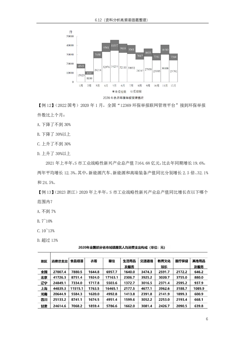 6.12直播内容（易错题整理1）_2026考公资料_超格合集_数资高照合集_速算高照抖音速算直播课_抖音直播讲义