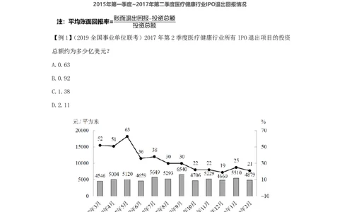 6.12直播内容（易错题整理1）_2026考公资料_超格合集_数资高照合集_速算高照抖音速算直播课_抖音直播讲义