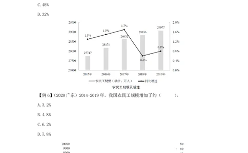 6.12直播内容（易错题整理1）_2026考公资料_超格合集_数资高照合集_速算高照抖音速算直播课_抖音直播讲义